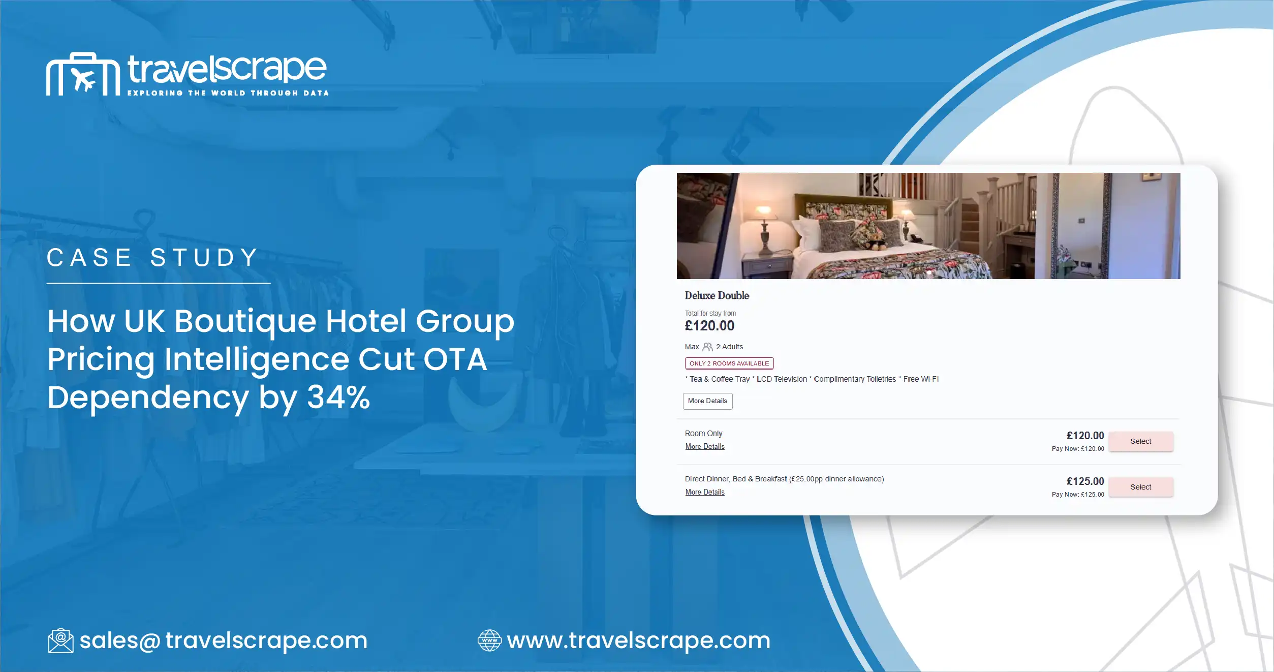 UK Boutique Hotel Group Pricing Intelligence
